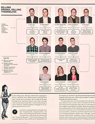 Part of the NYT magazine article about AMG in 2013
